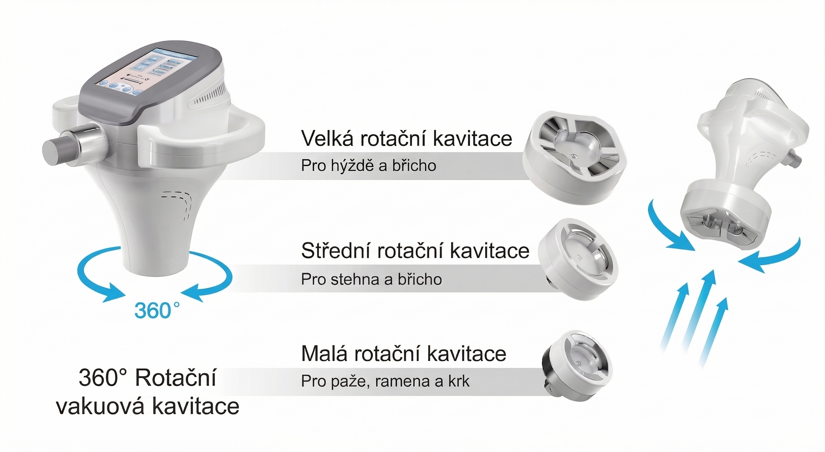 360° Rotační vakuová kavitace