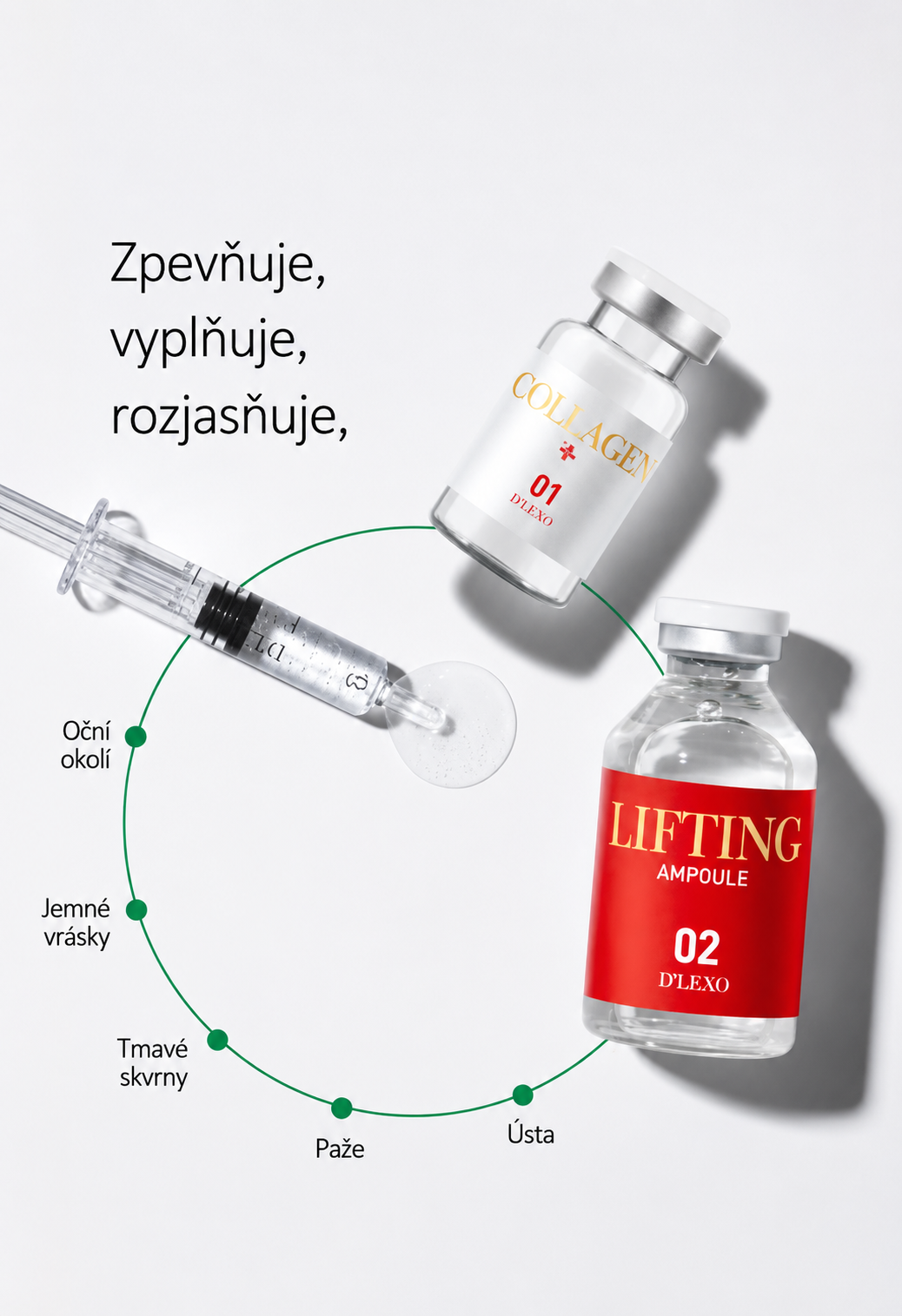 D'LEXO Collagen Sil Booster Ampoule — produktová fotka s aplikačními zónami